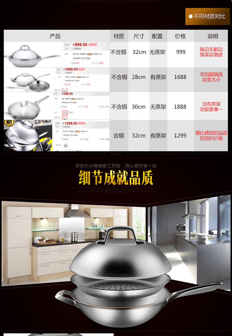 
                                                                                苏泊尔（SUPOR）炒锅不锈钢炒菜锅炒勺X晶盾电磁炉燃气灶通用新款 可立盖32厘米 家用锅具 CC32JA1                