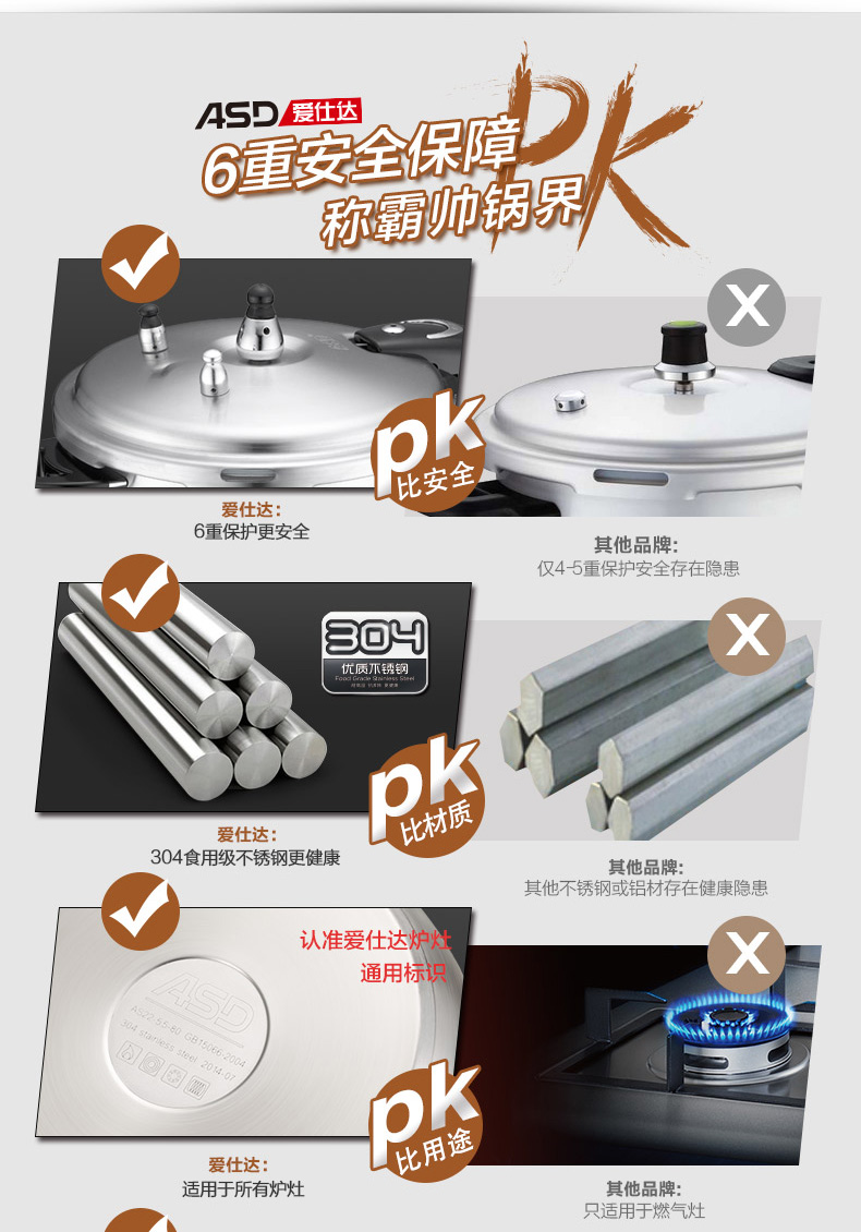 
                                        爱仕达高压锅 304不锈钢六保险T型压力锅 24CM  DN1824 电磁炉通用                