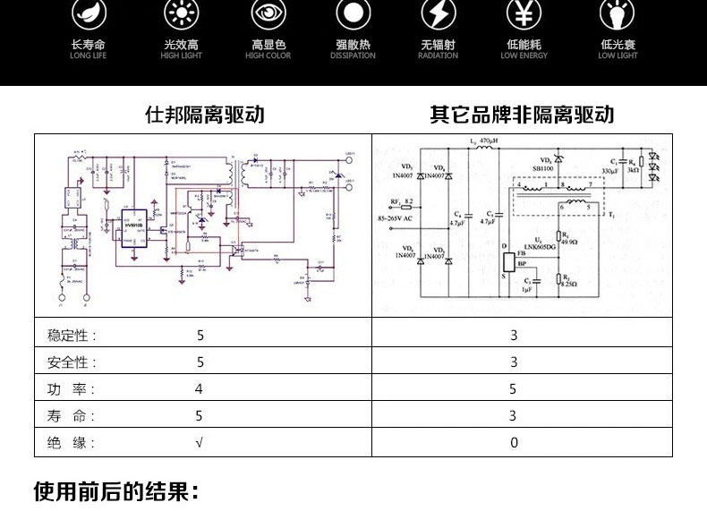 【仕邦】现代简约LED长正方形吸顶灯客厅卧室餐厅书房灯具大气创意个性温馨无极调光办公灯饰 40*40CM 白光LED20W