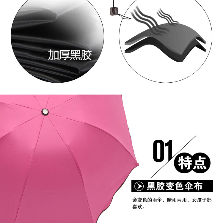 
                                        
                                                            超大号女士雨伞 太阳伞 黑胶防晒伞 遮阳伞折叠伞 儿童防紫外线晴雨伞遇水开花户外雨具 桃粉色 8骨荷叶边款（1-2人使用）                