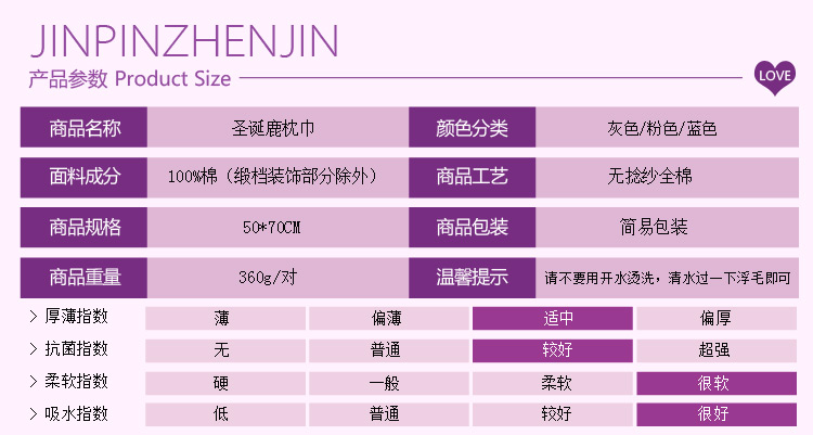 星月恋家纺纯棉枕巾 一对 高密加厚 柔软舒适单双人枕巾 三只小兔枕巾驼色53*73cm 一对