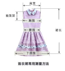 尺碼 裙長(含過肩量) 肩寬 胸圍 腰圍 下襬圍 袖籠深