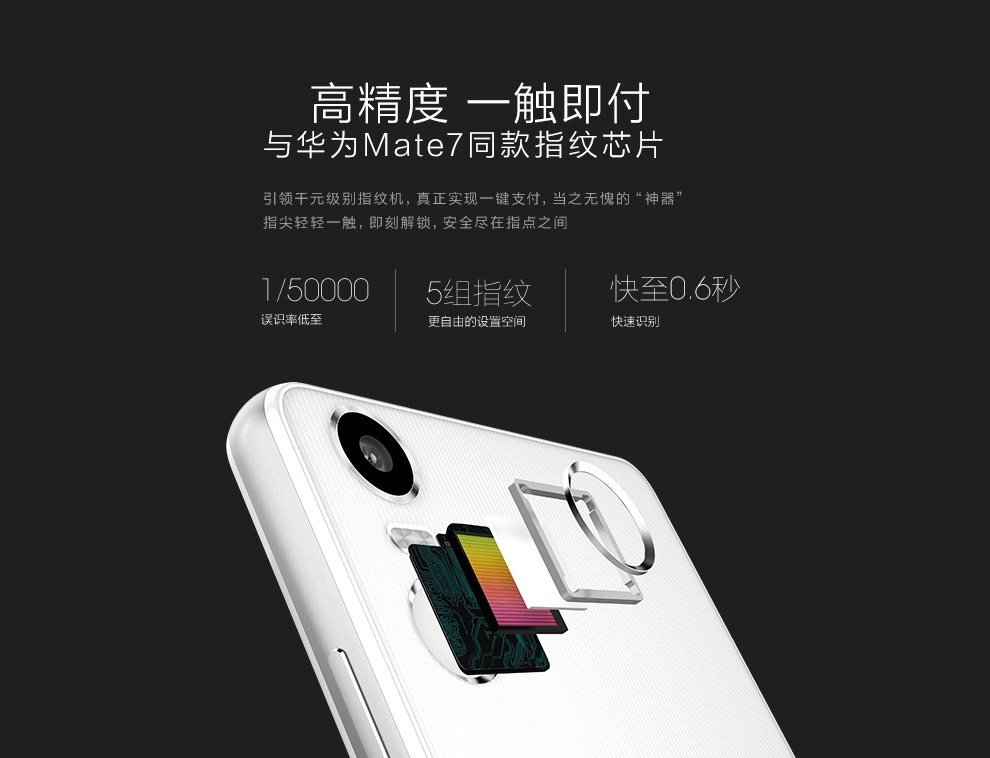 纽曼 纽扣 CM810 移动联通双4G 双卡双待（16G ROM）指纹手机 白色