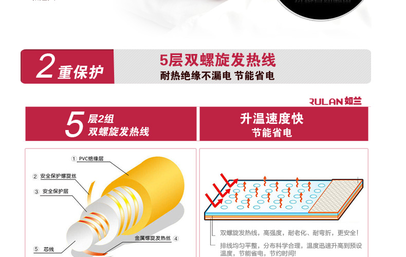 上海如兰全线路特别安全保护电热毯 双人调温双控褥子81714