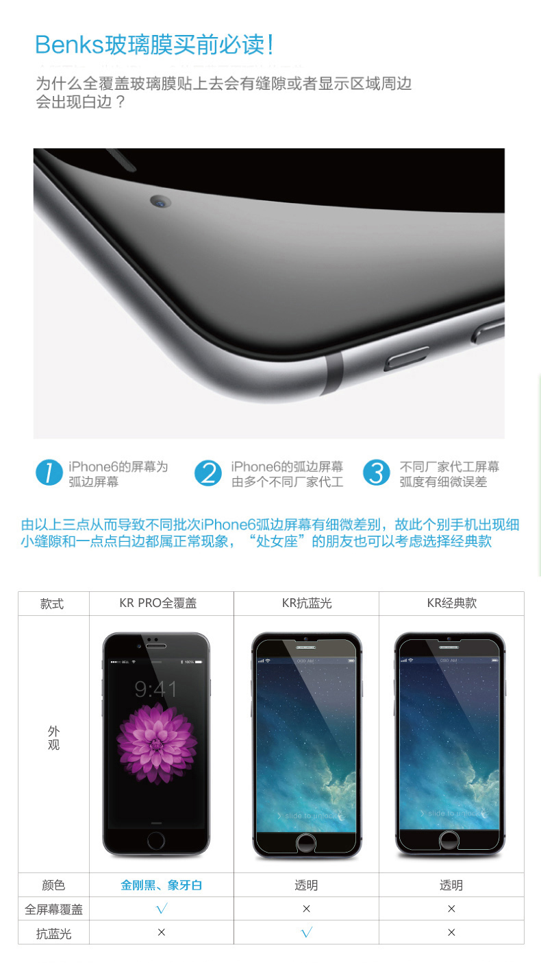 Benks 苹果6s钢化玻璃高清手机贴膜 适用于苹果6s/iPhone6s/6s Plus (0.3mm)钢化背膜-泡芙小姐【5.5英寸】