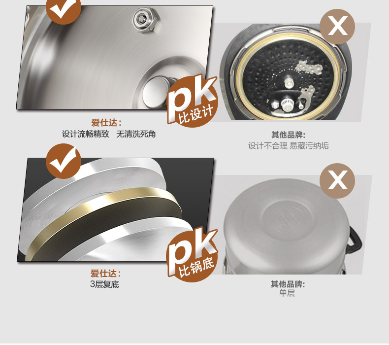 爱仕达高压锅 304不锈钢六保险电磁炉通用压力锅 WG1822DN 22CM