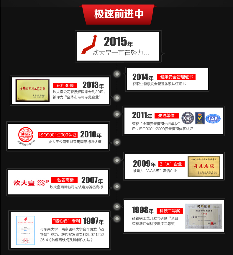 
                                        炊大皇龙凤剪                