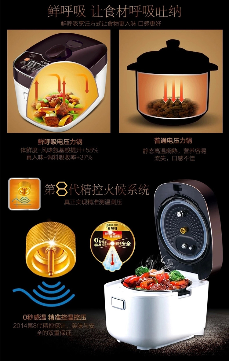 苏泊尔（SUPOR）智能IH电磁加热电压力锅 5升鲜呼吸压力锅 FH3 5升鲜呼吸电压力锅50FH3