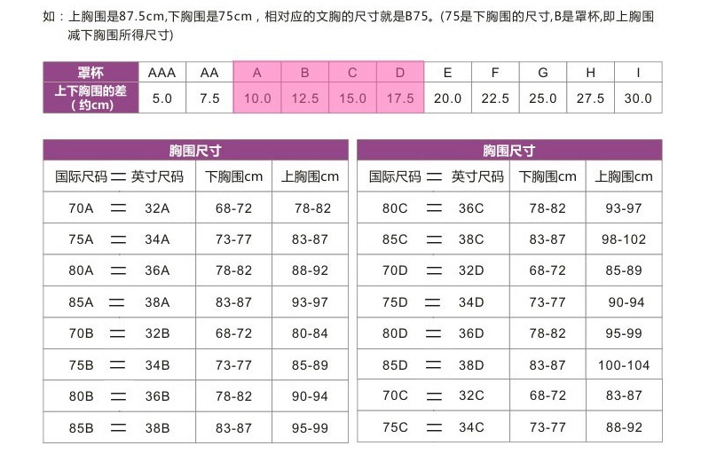 胸围90cm穿多大码内衣图片