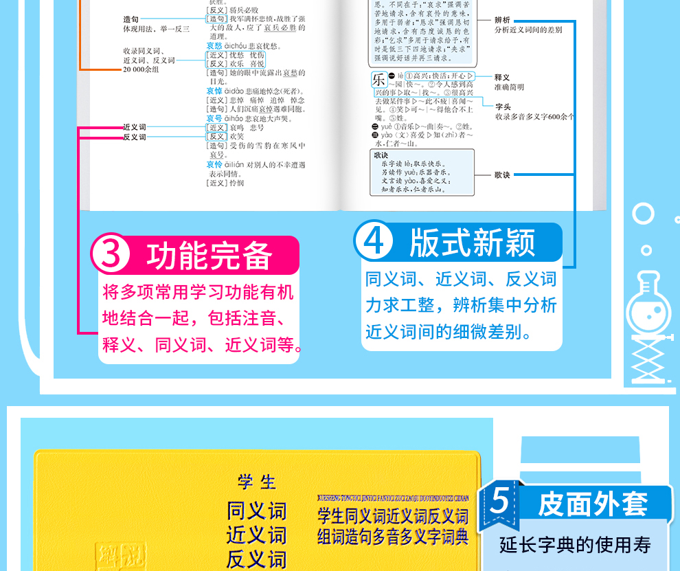 学生同义词近义词反义词组词造句多音多义字词典64k 精编本 说词解字辞书研究中心 摘要书评试读 京东图书 学生同义词近义词反义词组词造句多音多义字词典64k 精编本 说词解字辞书研究中心 摘要书评试读 京东图书
