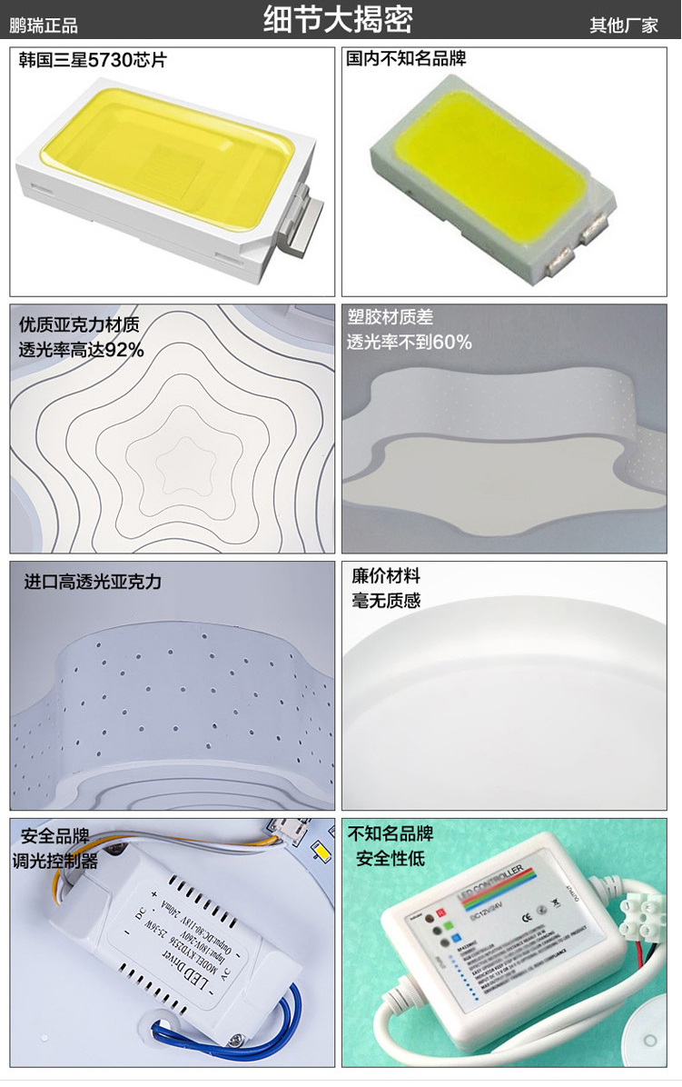 
                                        鹏瑞 客厅灯吸顶灯创意简约现代书房灯卧室灯具灯饰 海星 红色 吸顶灯                