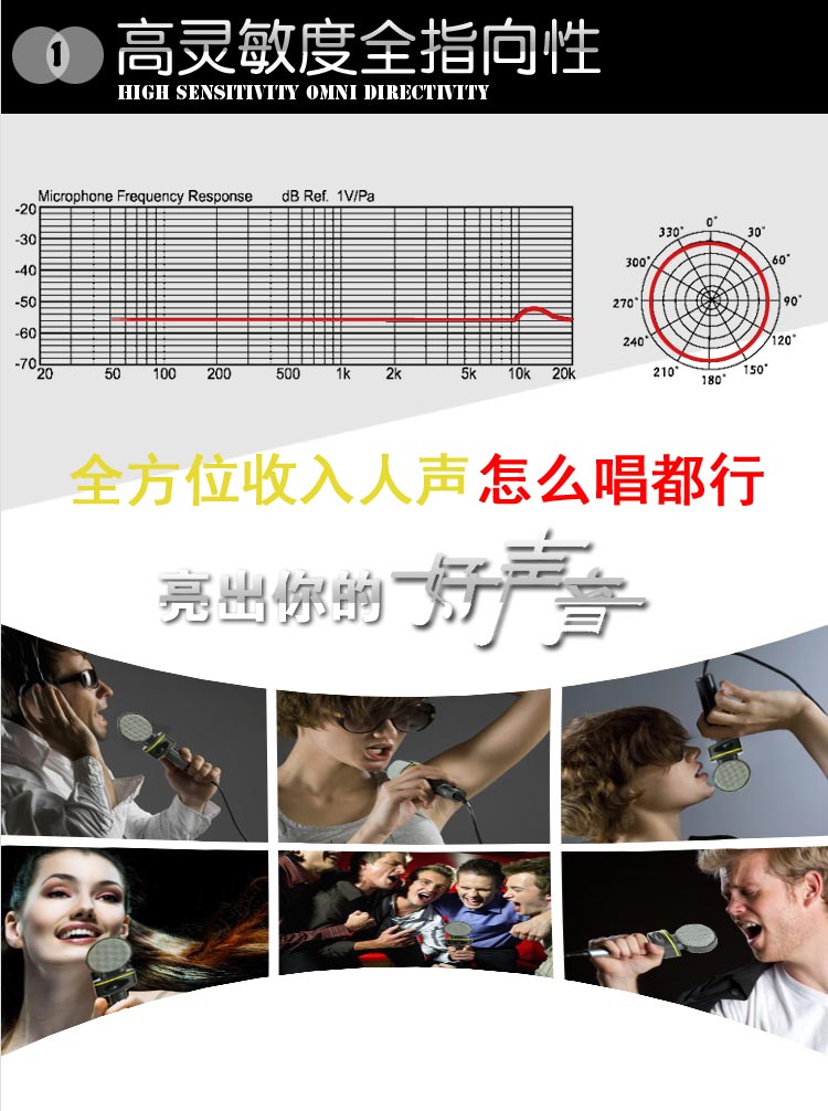AIMC笔记本麦克风 电脑录歌麦克风 网络卡拉OK歌YY语音专业电容麦 SF930