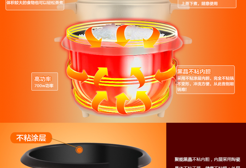 半球（Peskoe） CFXB40-5M 家庭电饭锅大容量电饭煲4升