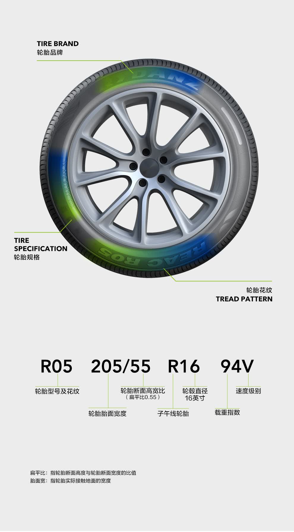 雷登(rydanz)轮胎 瑞驰 r05 185/70r14 88t r05【图片 价格 品牌 报价