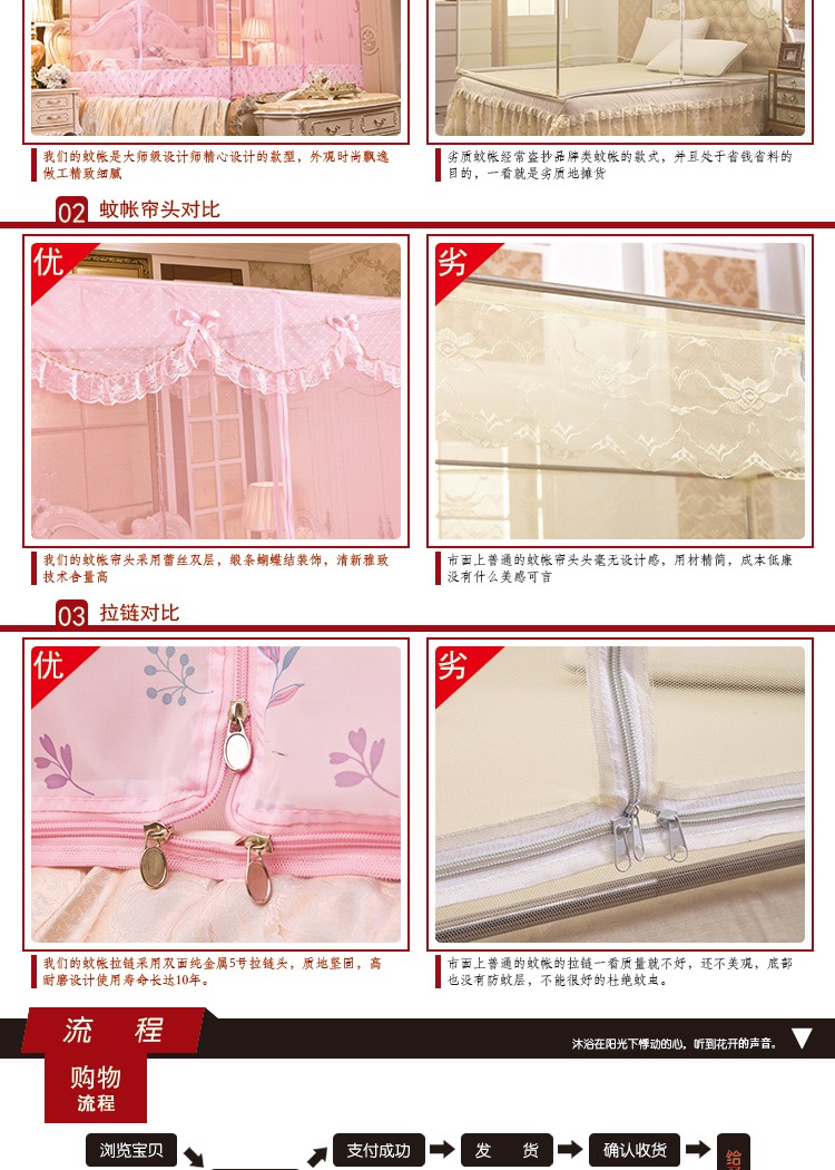 暖莎家纺 三开门拉链式宫廷蚊帐 坐床式方顶不锈钢支架 庭院幽香-白色 200*220cm