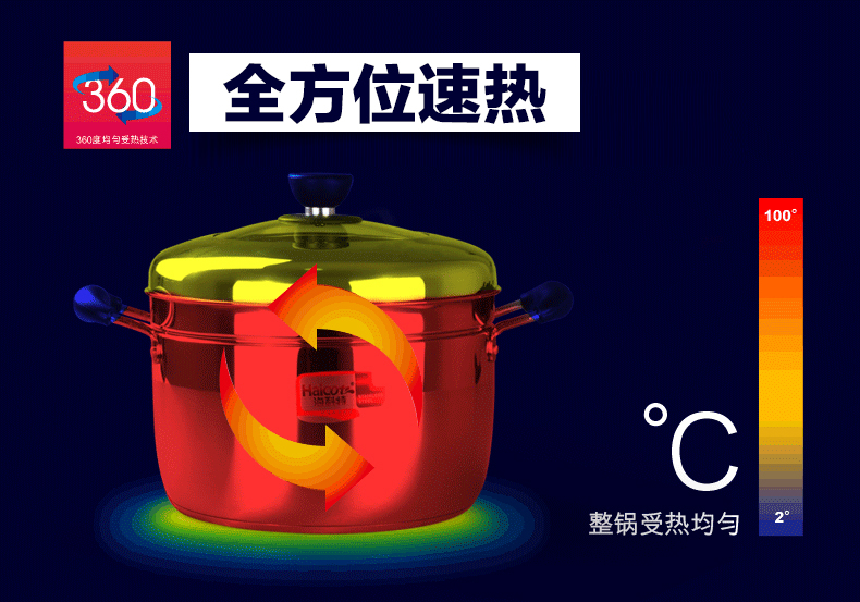 海科特加厚多用24cm不锈钢小蒸锅 单层一层蒸笼 复底电磁炉适用 24cm