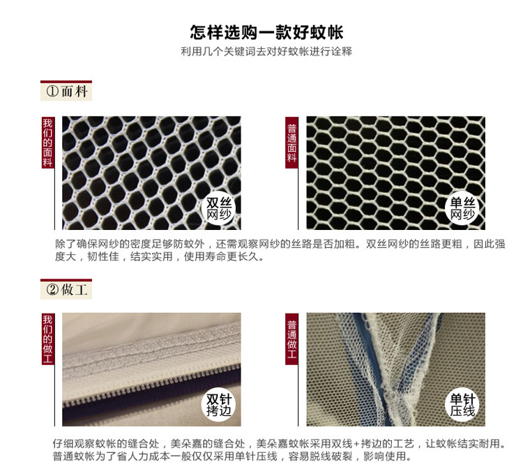 
                                        美朵嘉活底蒙古包蚊帐免安装三开门钢丝折叠圆顶公主拉链防蚊 时尚咖 200*220cm                