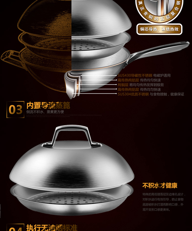 
                                                                                苏泊尔（SUPOR）炒锅不锈钢炒菜锅炒勺X晶盾电磁炉燃气灶通用新款 可立盖32厘米 家用锅具 CC32JA1                