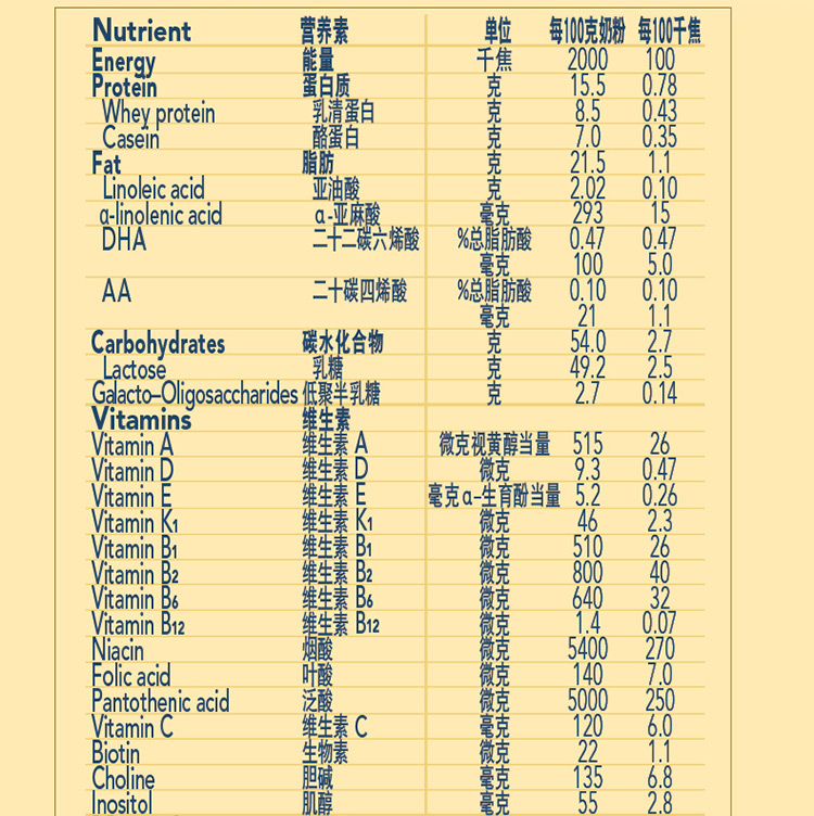 美素佳儿frisoprestige皇家较大婴儿配方奶粉2段612个月婴幼儿适用800