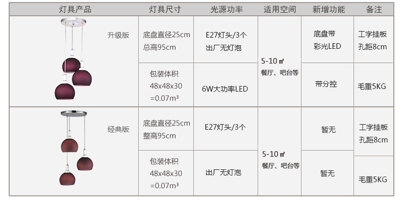 茗家灯饰现代简约吊灯led餐厅灯3头水晶灯具饭厅灯卧室餐吊灯8867 灯具/不带灯泡