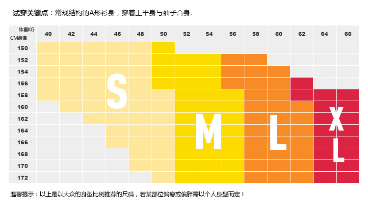 云上生活2016春装新款文艺休闲韩版A字连衣裙L1867 蓝色 S