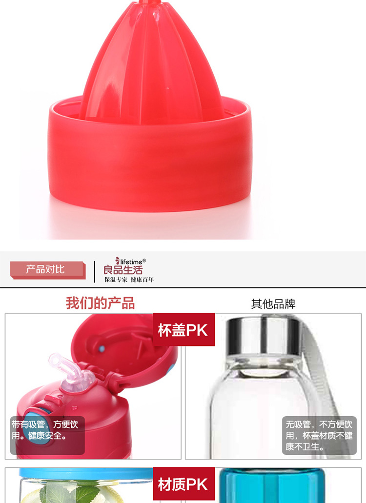 
                                        香港良品生活儿童水杯吸管杯柠檬杯榨汁杯水杯子 红色                