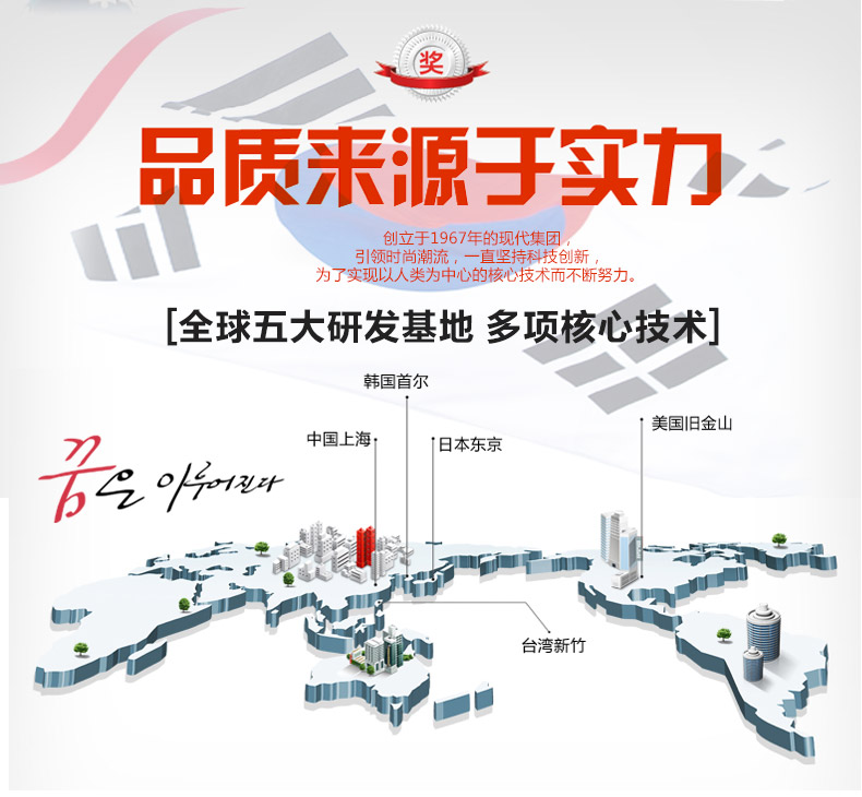 韩国现代二代无油空气炸锅家用电炸锅大容量薯条机