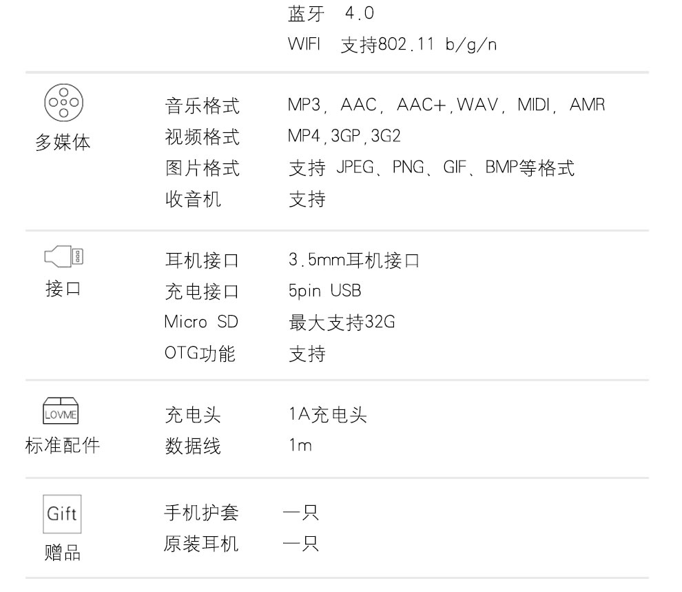爱我（LOVME）魅影T5 移动4G智能手机 曲面玻璃 双卡双待 铂光金