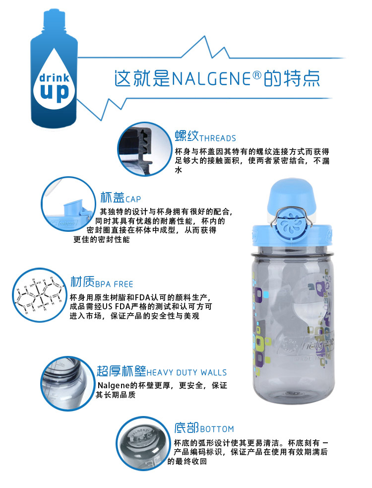 
                                                                                美国进口儿童水杯太空杯随手杯 防漏运动水壶水杯 防摔便携学生水杯 户外水杯 粉红色                