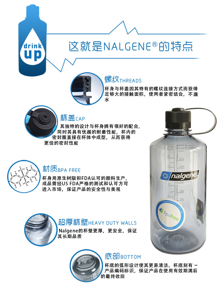 美国进口户外运动水壶水杯太空杯1000ml 大容量便携防漏塑料登山壶 节日礼品 浆果色