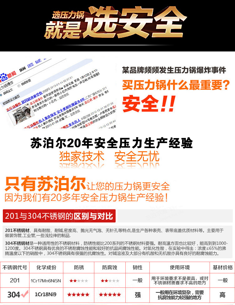 苏泊尔（SUPOR）聚能星304不锈钢压力锅 24cm高压锅YW24N1 燃气电磁炉通用