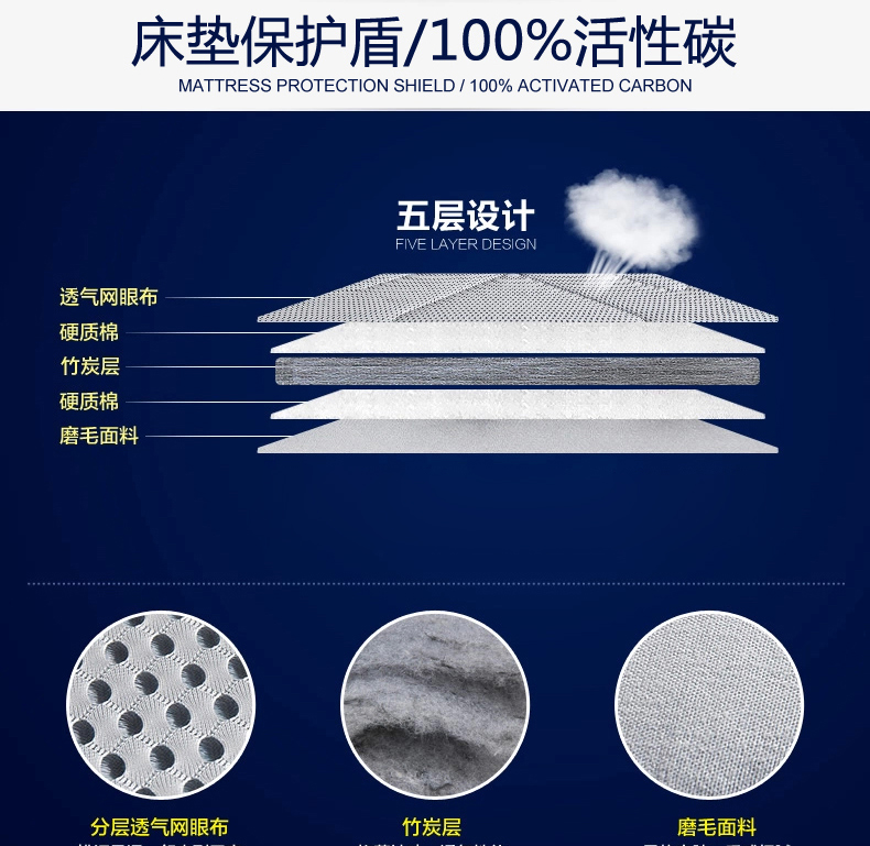 
                                        帝菲雅 全棉床笠床罩单件席梦思床垫保护罩床垫罩单件床套 防滑床单 纯棉单床罩保护套床盖 蓝大格 120x200cm                