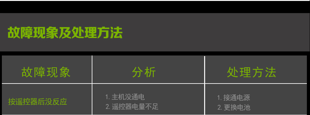 丽美舒阳台电动升降晾衣架智能遥控双杠晒衣架室内晾晒衣架风干紫外线消毒晾衣机 钛金色(1.28m主机)