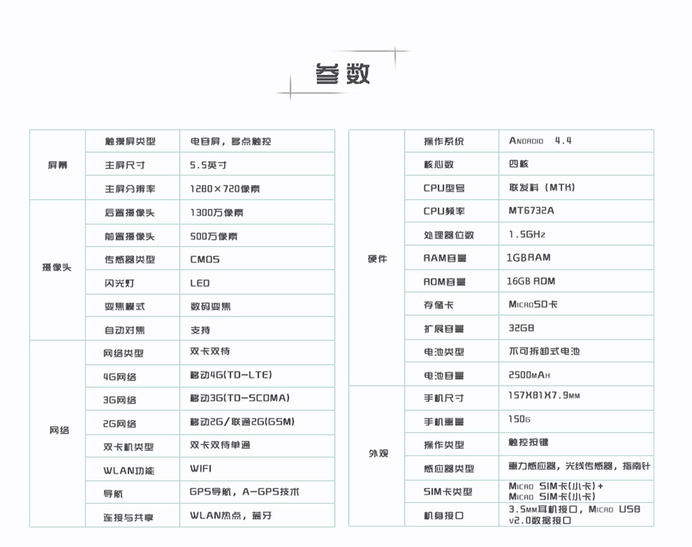 果米(GUOMI) A7 智能手机 移动4G 双卡双待 银色