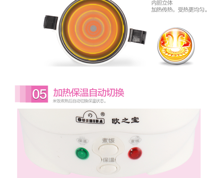 
                                        欧之宝 迷你1L小电饭煲 保温饭盒 加热学生饭盒  微型不粘电饭煲 小猫 1000ml                