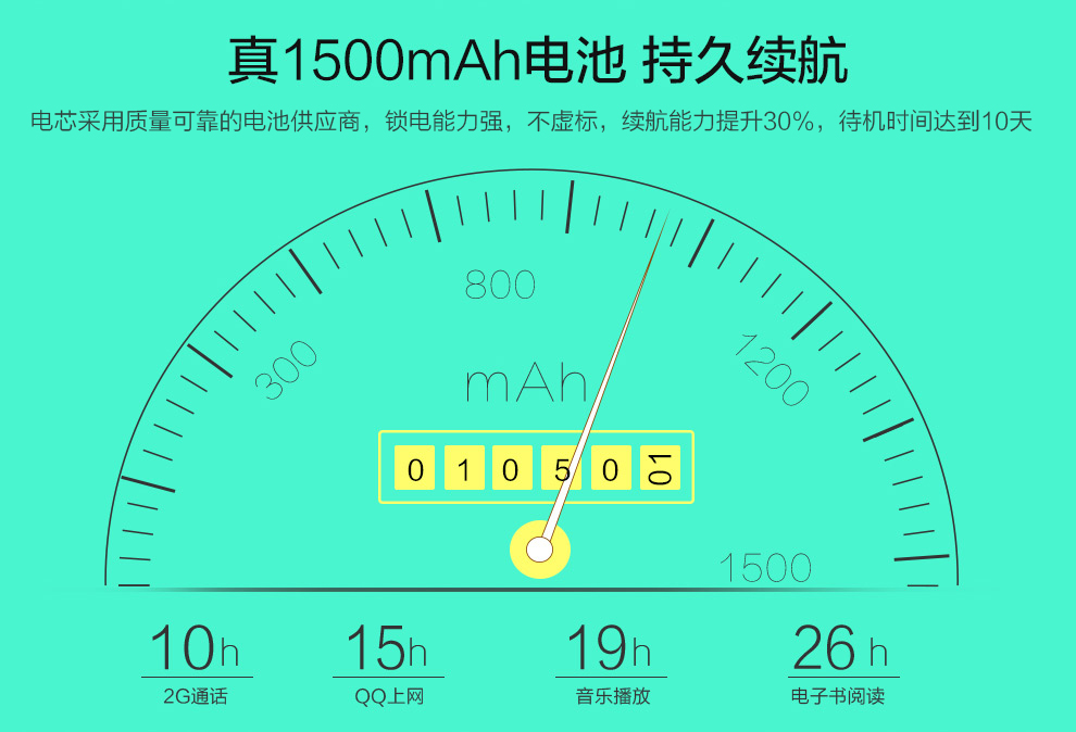 优思（Uniscope）US68A  电信2G老人手机 红色