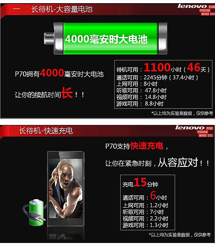 联想 P70-t 移动4G 双卡双待 智能 手机 (16G  ROM) 摩卡棕 标配版
