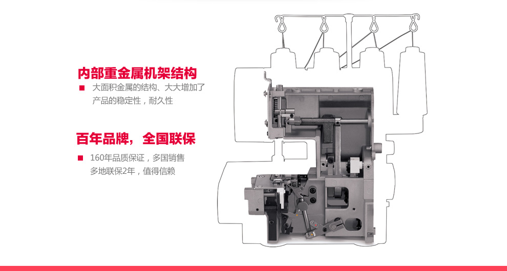 
                                                            胜家缝纫机包缝机锁边机家用小型14SH754三线锁边机吃厚拷边机密拷四线SINGER                