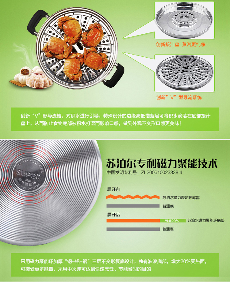 苏泊尔蒸锅 真味鲜不串味三层304不锈钢蒸锅 聚能环复底蒸笼 SZ28E1 28厘米