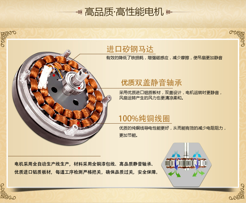 
                                        铜范灯饰全铜欧式带灯吊扇灯餐厅吊灯铜灯客厅卧室风扇灯具 风扇灯 宽45cm高46cm                
