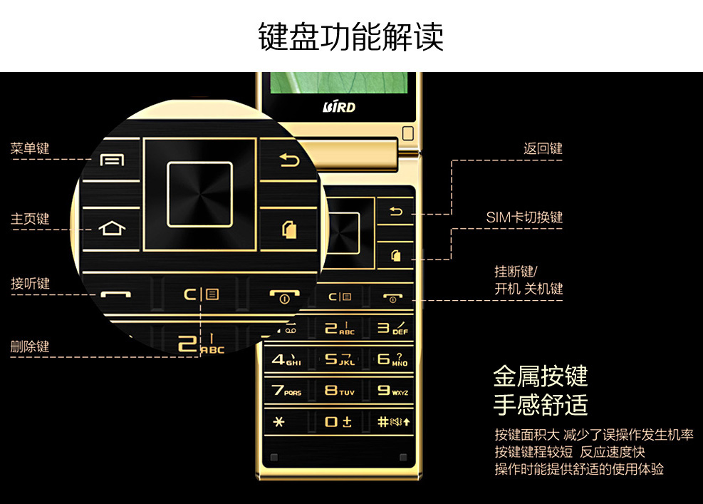 波导 V90 移动4G智能翻盖手机 双卡双待 金黑色