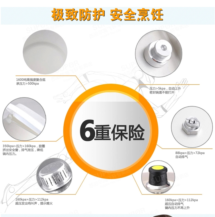 
                                                                                苏泊尔 好帮手高压锅铝合金压力锅 燃气煤气明火专用 20cm口径YL203H2                