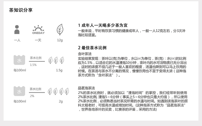 
                                        BirdRoom百轮水杯子塑料杯防漏随手杯运动水壶随身杯防漏水杯 漱口杯 茶杯360ML 绿色480ML                