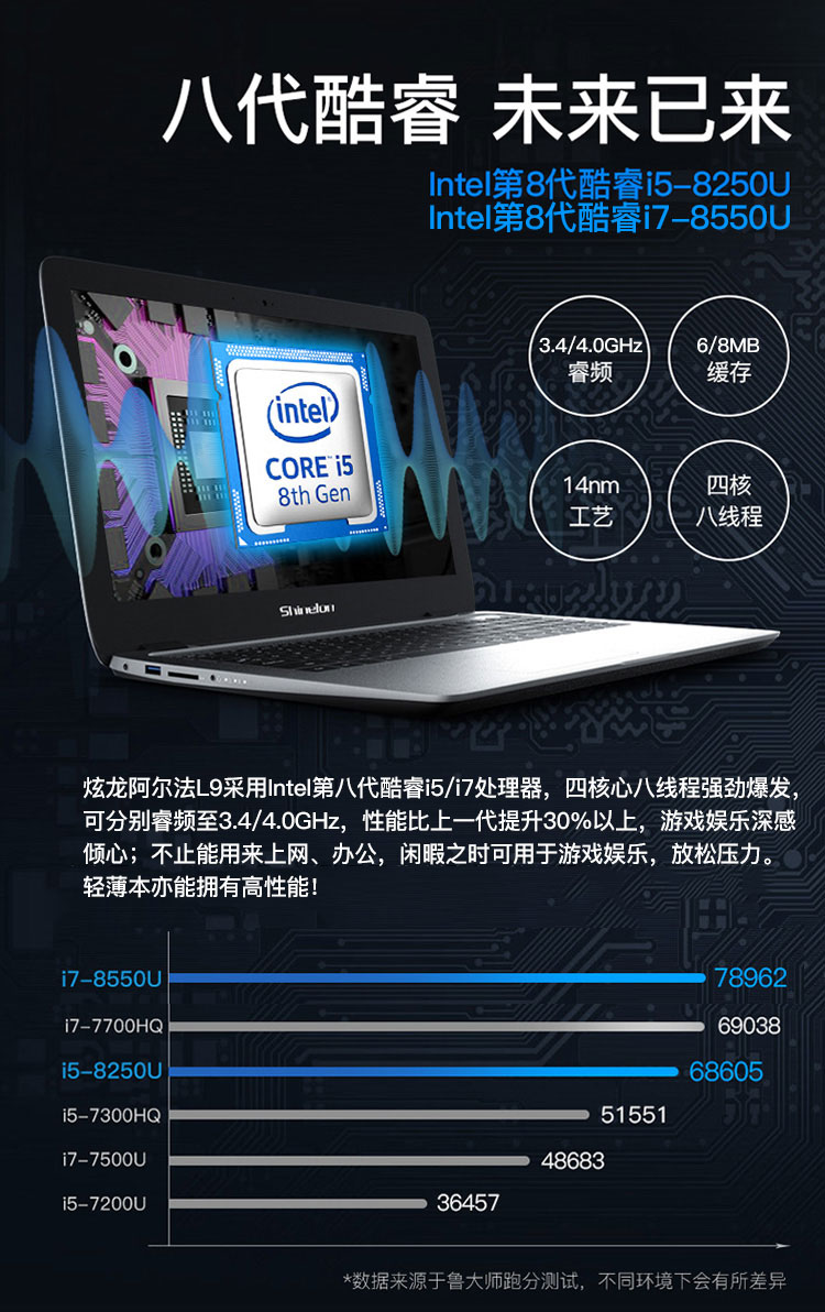 炫龙 阿尔法l9 mx150独显4415u/i5/i7四核15.