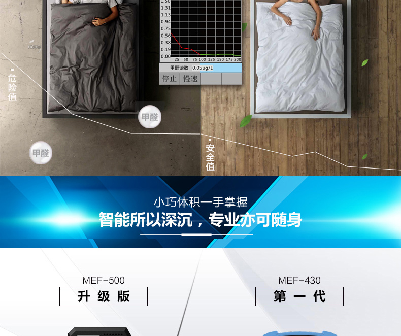 思乐智MEF500 家用甲醛测试仪车用室内甲醛检测仪器TVOC空气检测仪