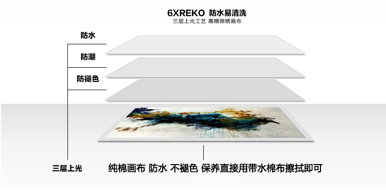 
                                        云图 创意抽象装饰画客厅现代简约玄关办公室酒店背景墙三联挂画 一套ABC画面 60*60(黑色框)                