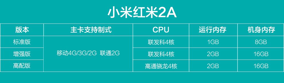 小米 红米 2A  移动 4G 智能 手机 白色 移动4G 增强版(16G ROM) 标配