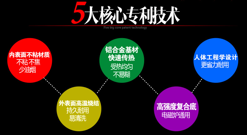 
                                                            苏泊尔炒锅不粘锅炒菜锅不沾锅平底炒锅子锅具 煤气燃气明火电磁炉通用 30cm口径                