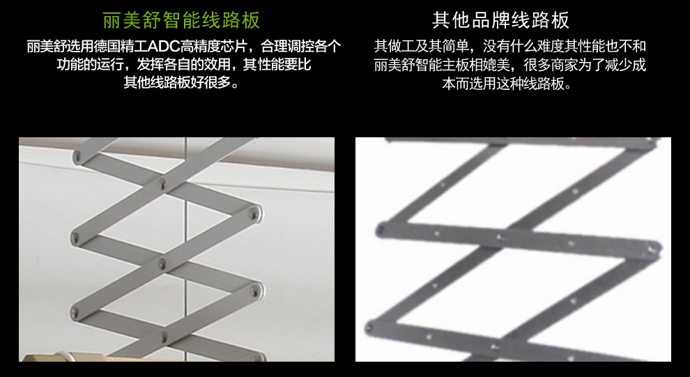 丽美舒阳台电动升降晾衣架智能遥控双杠晒衣架室内晾晒衣架风干紫外线消毒晾衣机 钛金色(1.28m主机)