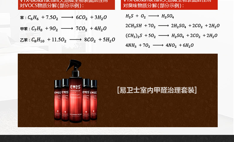 
                                                                                易卫士德国进口去除室内甲醛清除剂强力型新房装修新家具除味喷剂 (3瓶喷雾+8支雾化剂)                